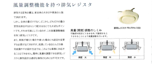 排気レジスタのPDF