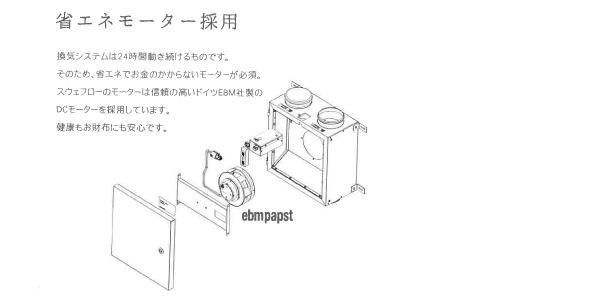 省エネモーターの排気設備のPDF