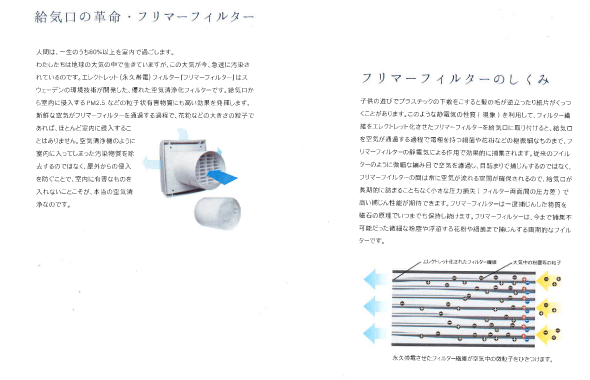 排気フィルターのPDF